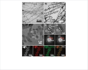 left : Mo-PtNi DNW TEM images & STEM
image and elemental map