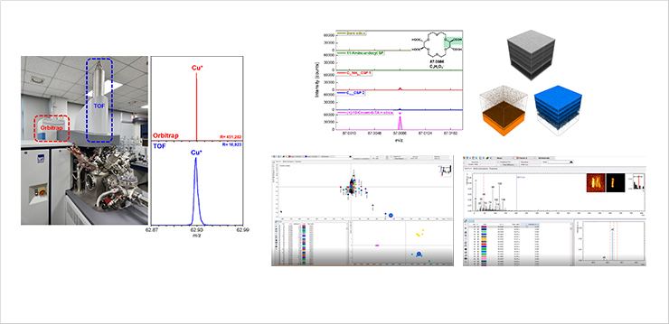 높은 질량 분해능으로 스펙트럼분석, 깊이분석,
  2D, 3D 이미지분석에 활용 이미지