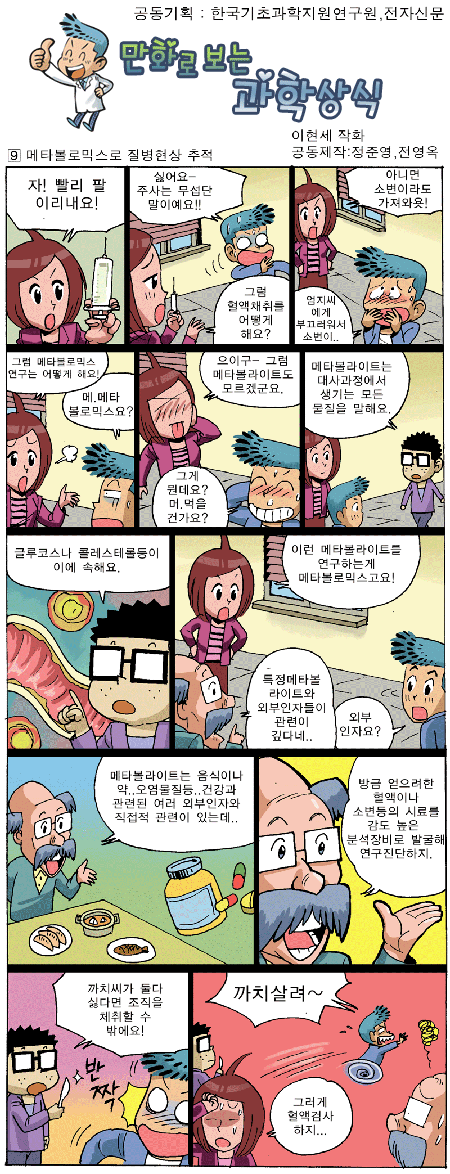 메타블로믹스로 질병현상 추적