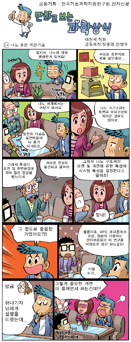 나노 표면 계면기술