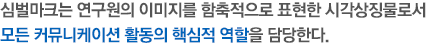 심벌마크는 연구원의 이미지를 함축적으로 표현한 시각상징물로서 모든 커뮤니케이션 활동의 핵심적 역할을 담당한다.