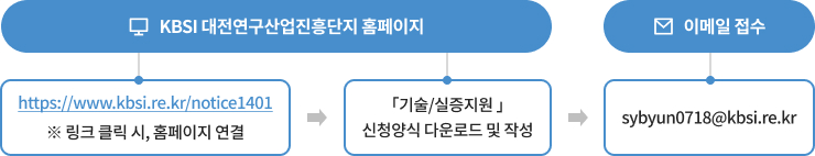 1. (KBSI 대전연구산업진흥단지 홈페이지) https://www.kbsi.re.kr/notice1401 ※ 링크 클릭 시, 홈페이지 연결 → 2. 「기술/실증지원」 신청양식 다운로드 및 작성 → 3. 이메일 접수 : sybyun0718@kbsi.re.kr