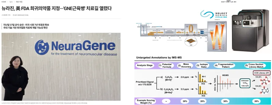 기업지원을 통해 기업의 기초연구-글로벌 임상 및 규제 전략-사업화까지의 연계 우수사례 이미지
