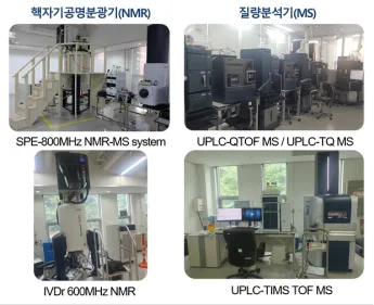 통합 대사체 분석 플랫폼