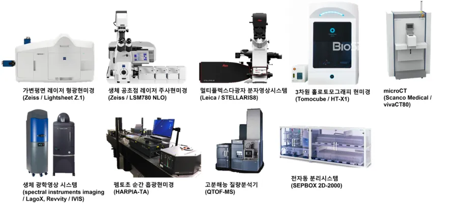 임상 전임상 질환연구유닛 연구장비 인프라